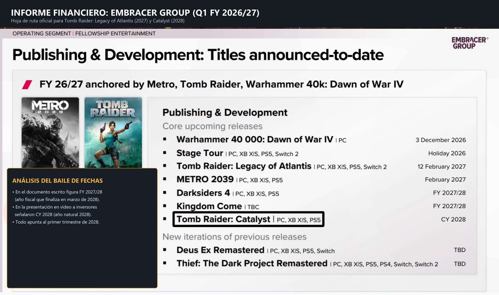 Tabla de lanzamientos de Embracer Group con Tomb Raider Legacy of Atlantis en 2027 y Catalyst previsto para 2028